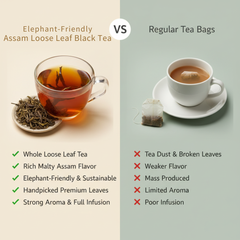 Tenzing Bodosa Luxury Assam Black Tea.